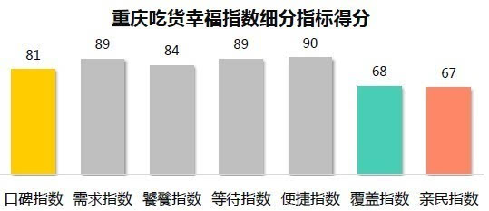 拼多多类目细分_人口细分案例