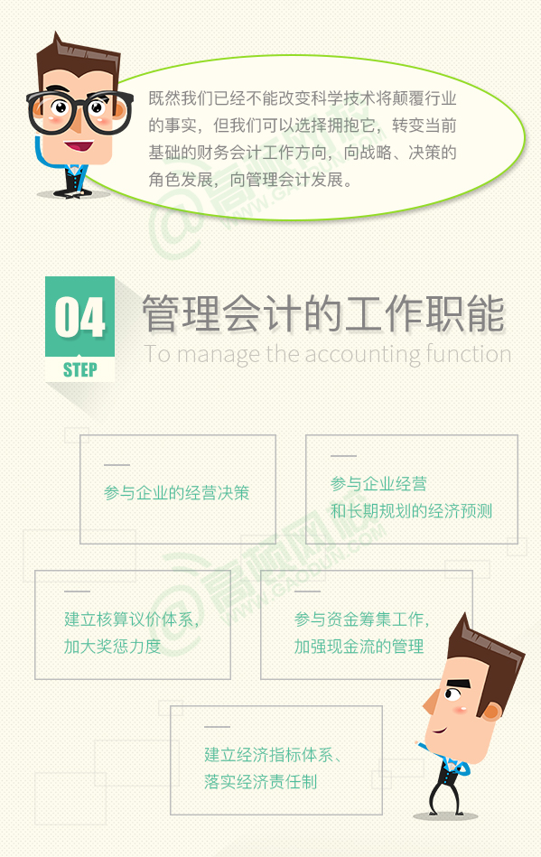 人口怎么求_人口普查绘画怎么画(3)