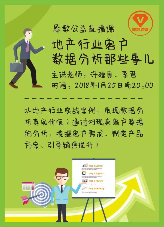 【直播预告】地产行业客户数据分析那些事儿