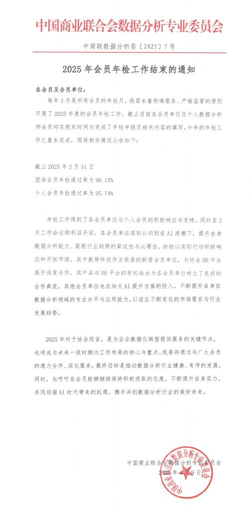 2025年会员年检工作结束的通知