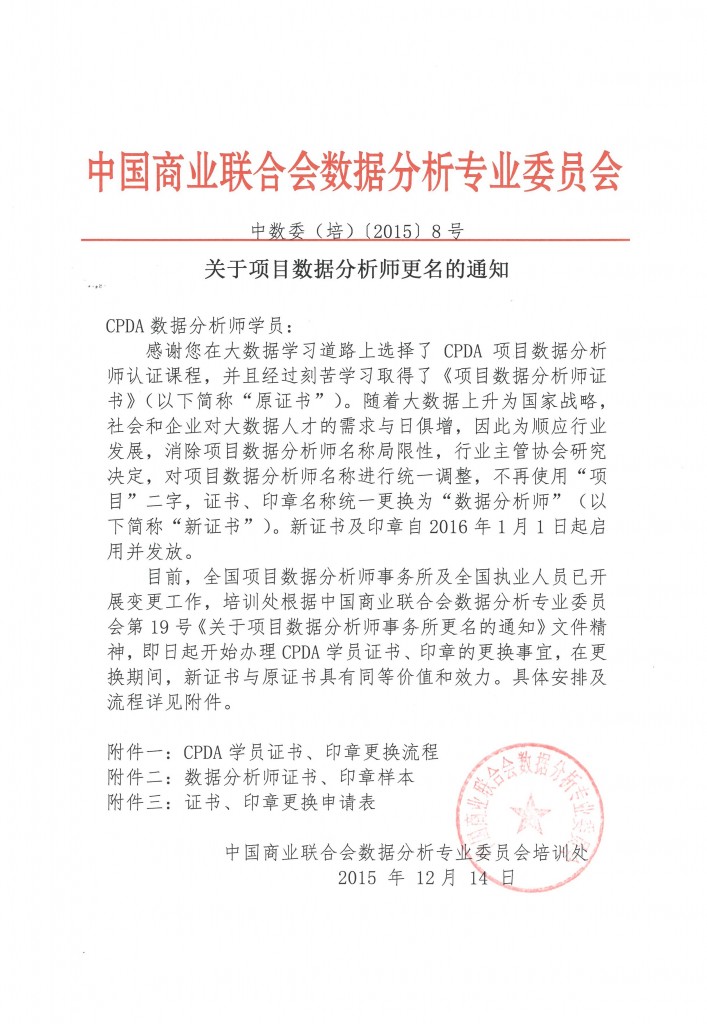 关于项目数据分析师更名的通知