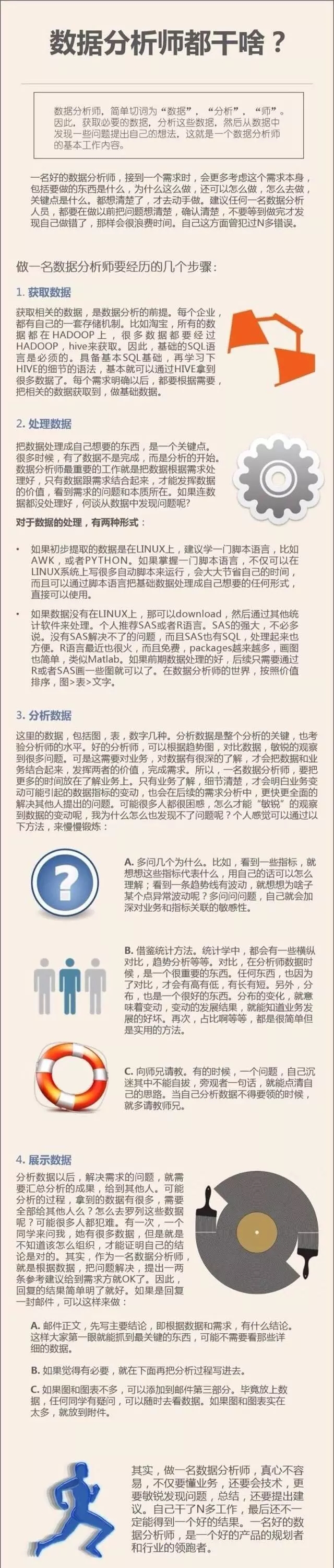数据分析师都干啥？