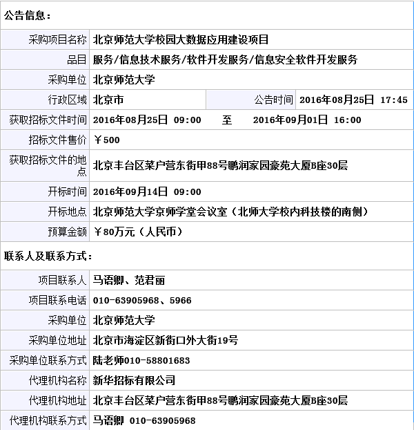 【9月份】值得关注的大数据项目