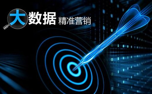 大数据营销:追踪到行为,却抓不住心